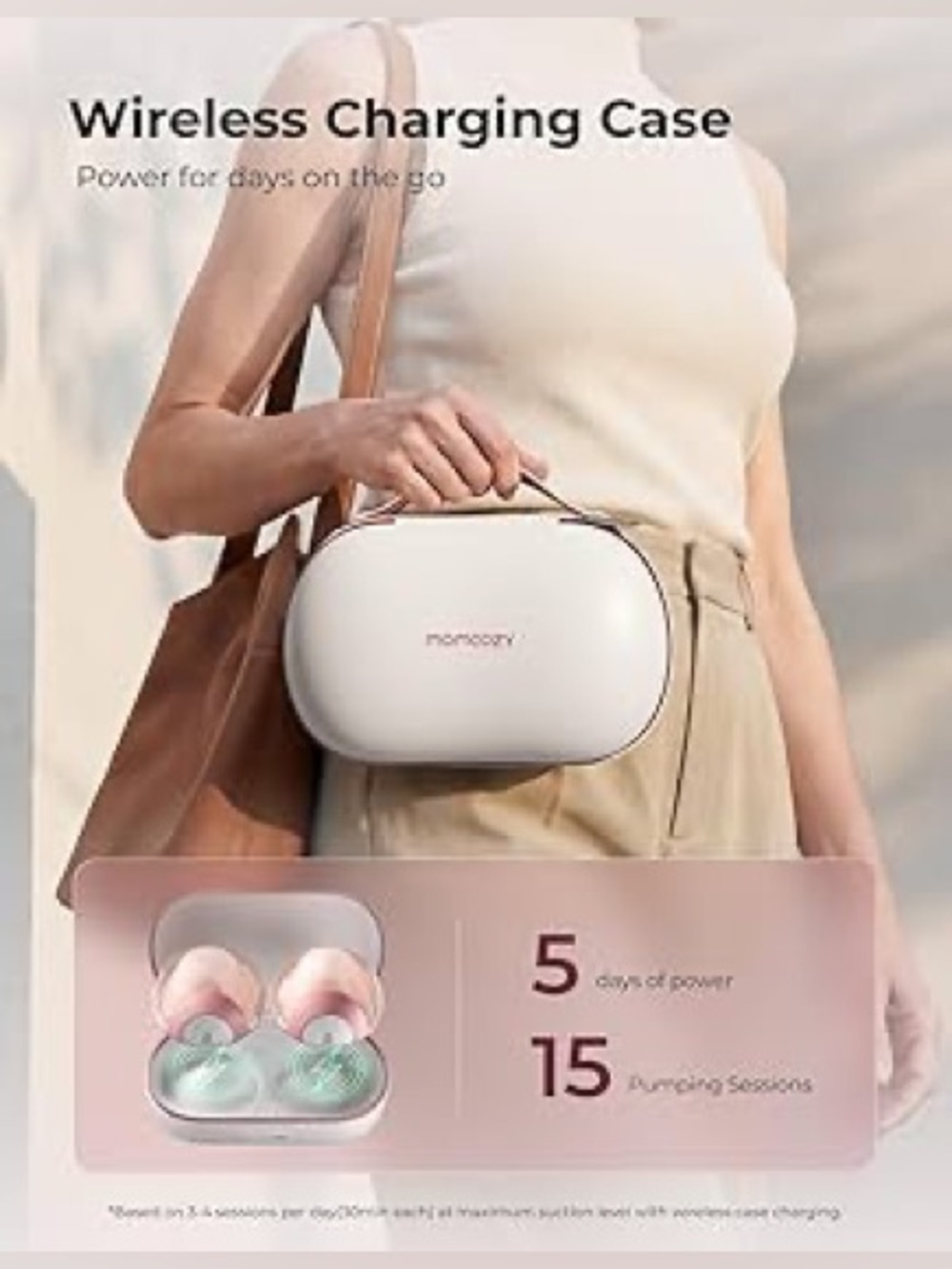 Momcozy Air 1 Wearable Breast Pump w/ Wireless Charging Case New Open Box - Picture 2 of 16